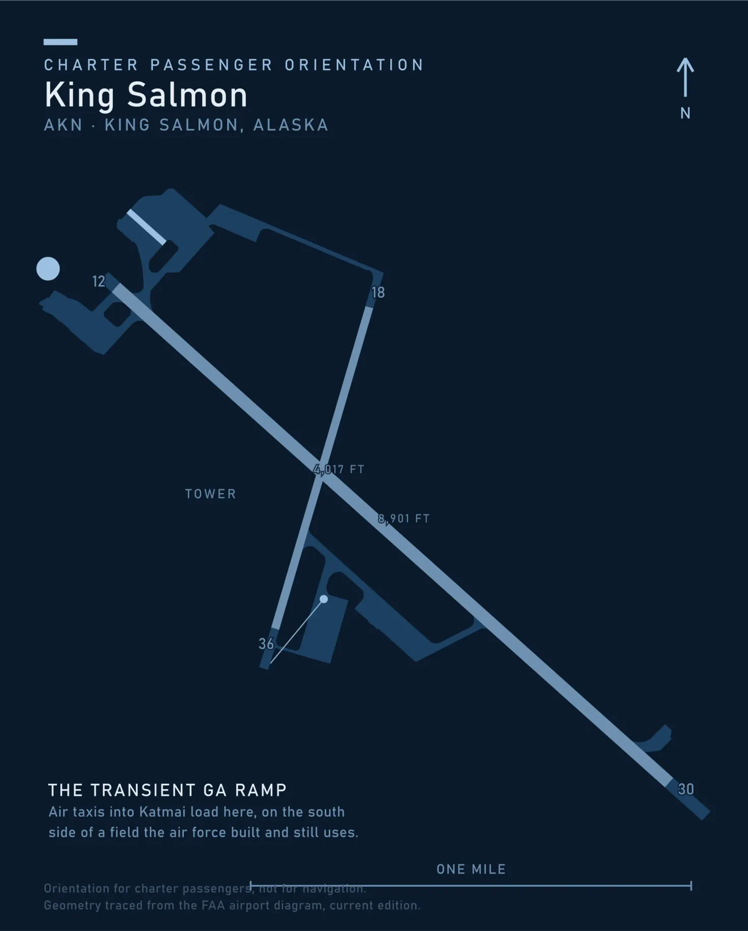Passenger orientation map of King Salmon Airport traced from the FAA airport diagram, the long runway 12-30 crossing the shorter runway 18-36, with the transient general aviation ramp marked on the south side of the field.