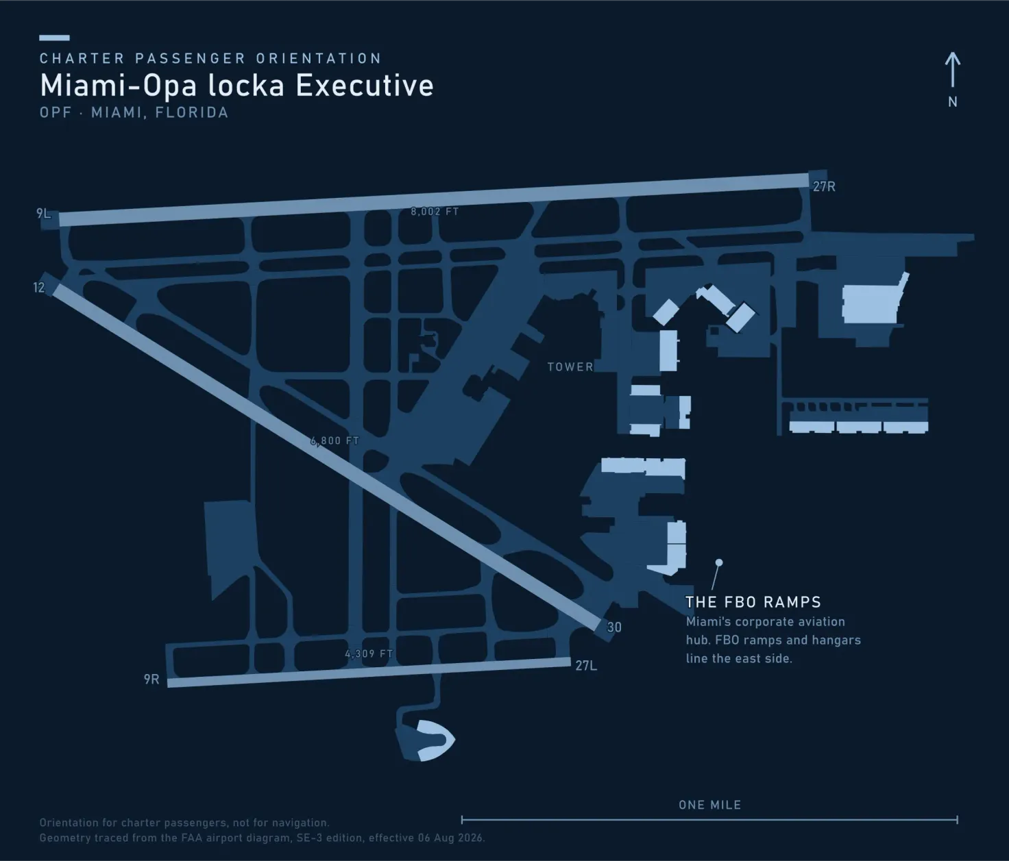 Passenger orientation map of Miami-Opa locka Executive Airport traced from the FAA airport diagram, runways 9L-27R, 12-30, and 9R-27L with FBO ramps and hangars along the east side.