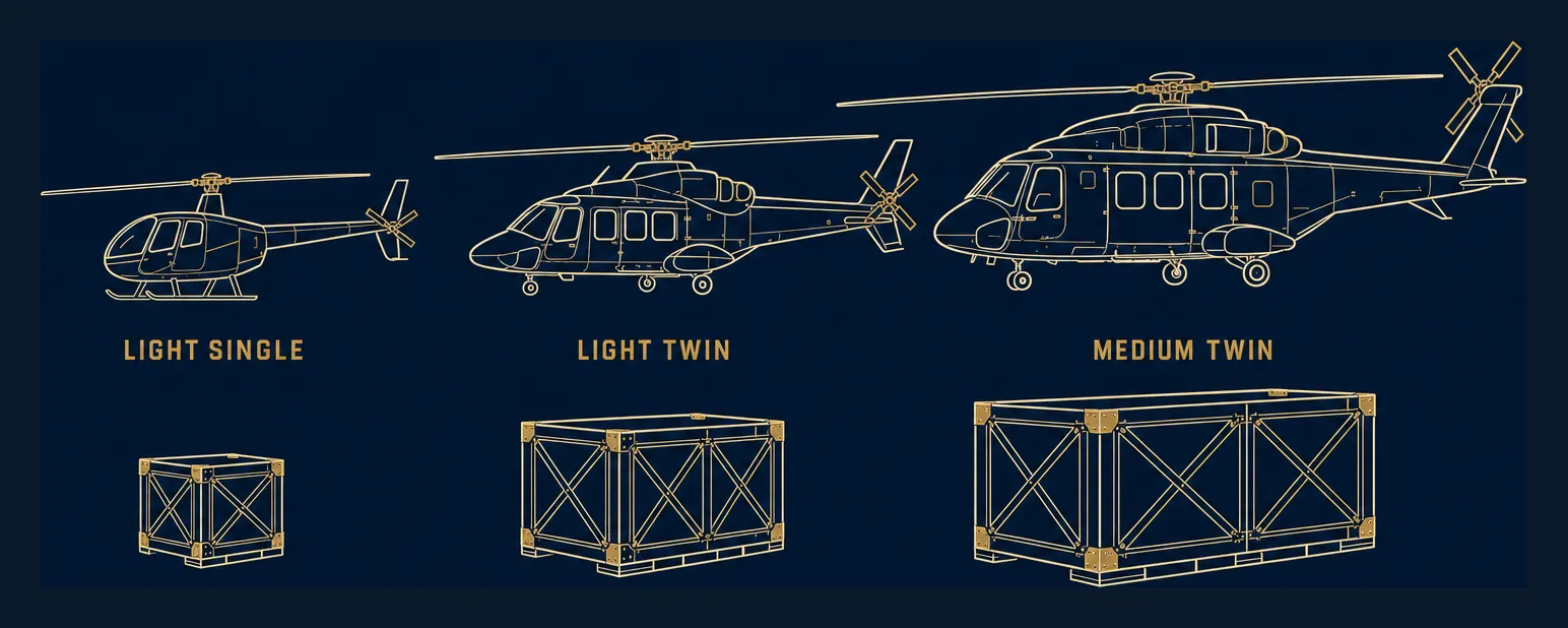 Illustrated comparison of three helicopter classes, light single, light twin, and medium twin, each shown with a cargo crate sized to suggest its relative carrying capacity.
